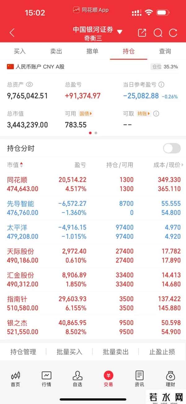 陈小群澄清，章盟主上榜5亿+