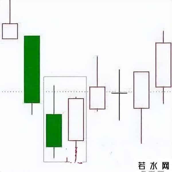 十二条股市军规，炒股高手都是寂寞的！