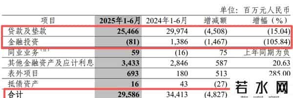 中信银行“零售转型”战略11年未竟，财富管理能否扛起新大旗？