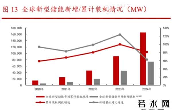 政策来袭，这个行业又要飞天了