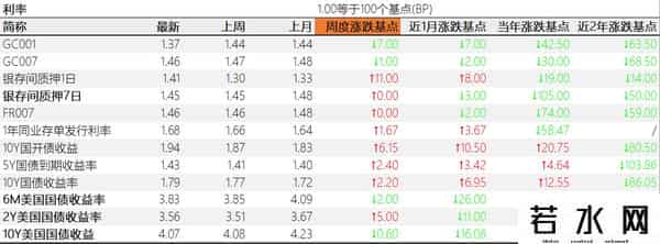 北交所或迎国际化历史性机遇，白银替代需求更加紧迫