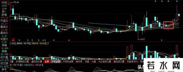 疯了吗-1季度业绩刚出现拐点，2季度就被瑞银、大摩等6家QFII重仓