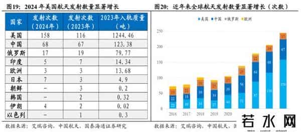 国泰海通：中国市场机会是广泛的，年内还有望走出新高