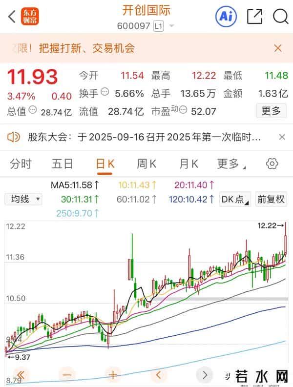 聊聊我的持仓