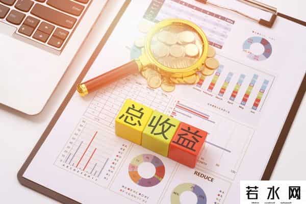下周开盘要读的文章：如何在接下来的牛市让自己利润最大化能？