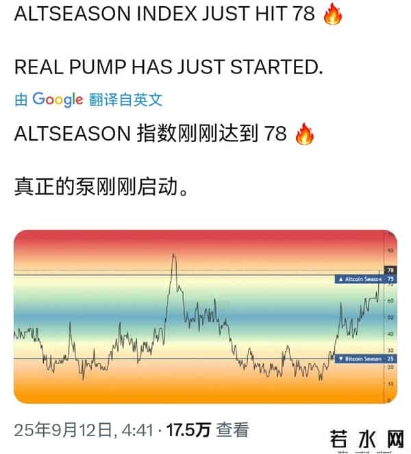 主流山寨开始走强！市场进入第三阶段！你的币在哪？Gemini在纳斯达克上市！加密行业得到主流资金认可！财库公司已买5亿枚DOGE