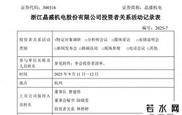 300316，突然火了！超100家机构现身！什么情况？
