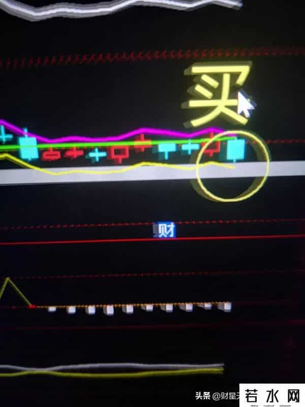 图集就是老马识途。