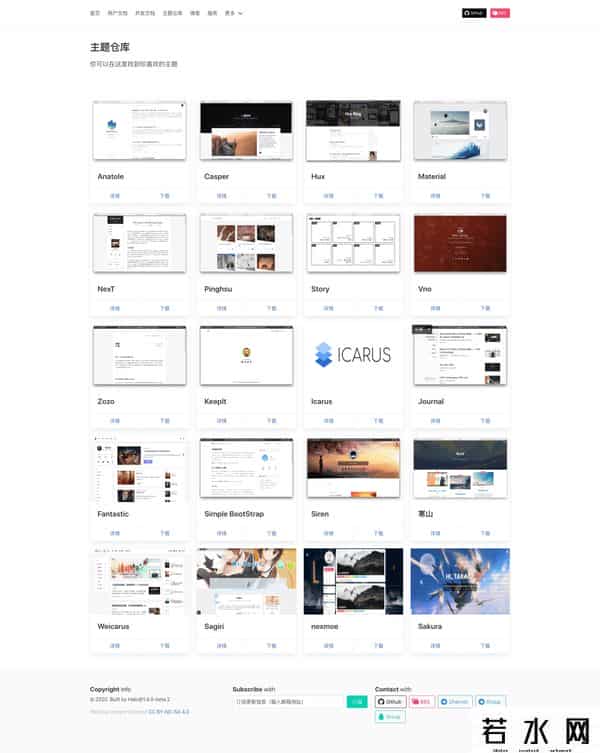 什么博客最好,调研了 100 来个 Java 博客系统，发现这5个最好用