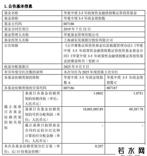这6只基金要分红啦！