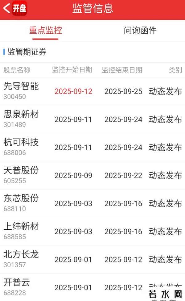 陈小群澄清，章盟主上榜5亿+