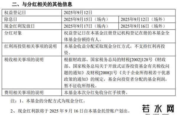 这6只基金要分红啦！