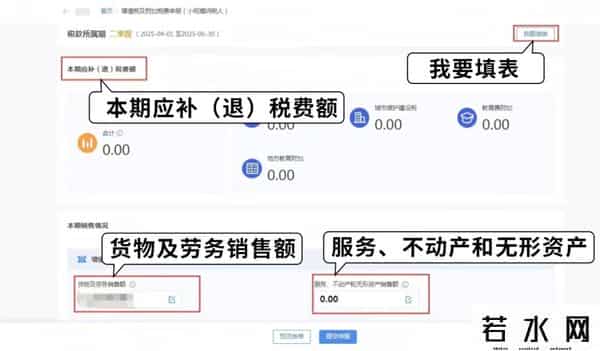 注意！查账征收个体工商户季度申报全攻略来啦