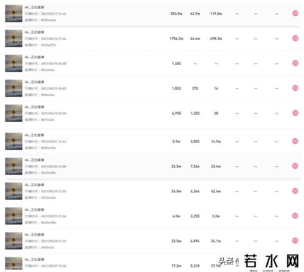 抖音IIIIS孙一宁