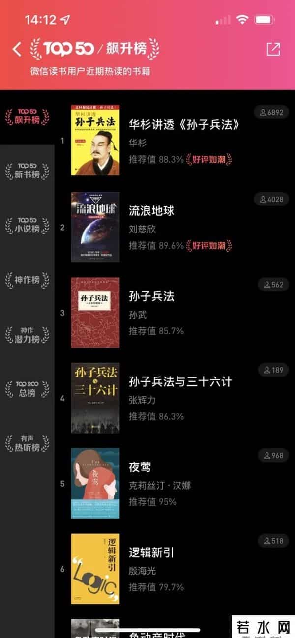 狂飙出品方商业版图