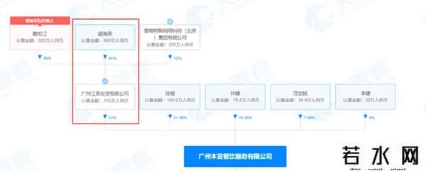 胡海泉奶茶品牌本宫的茶成老赖