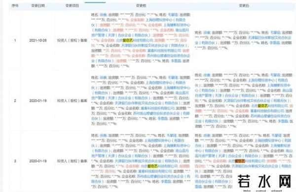 狂飙出品方商业版图