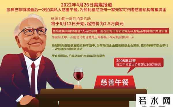 最后一届“巴菲特午餐”来了