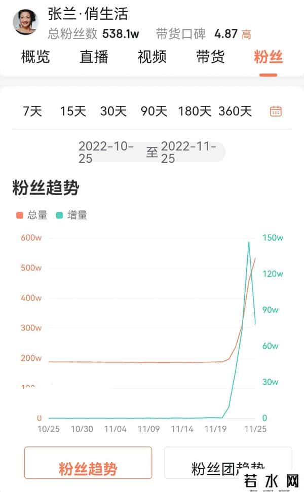 麻六记背后的代工生意
