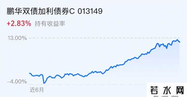 【热点解读】又是9月国新办发布会，我内心是平静的，加债