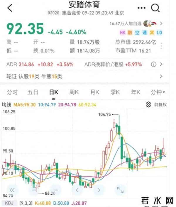 始祖鸟喜马拉雅放烟花,演变为一场价值125亿港元的品牌公关了
