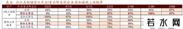 芯原股份涨超18%，芯片、消费电子走强