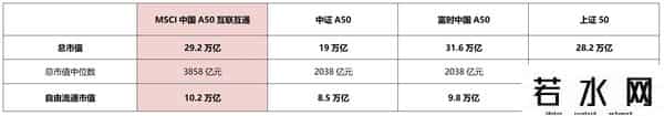 立讯精密一字涨停，重磅牵手OpenAI！MSCI中国A50ETF(560050)冲高涨近1%，上一交易日吸金！指数重磅调仓，有何亮点？