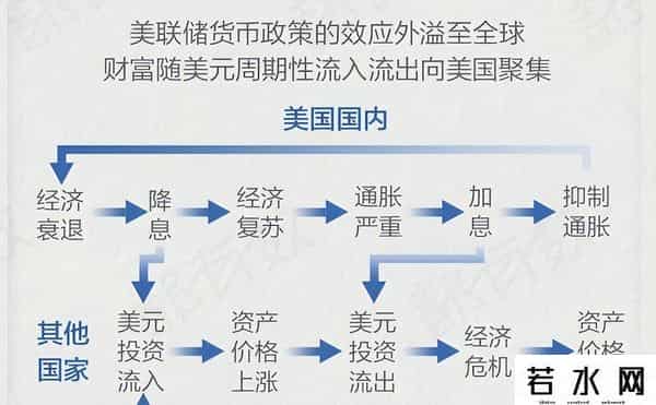 25基点降息落地！美股连涨破“9月魔咒”，高估值成隐忧？