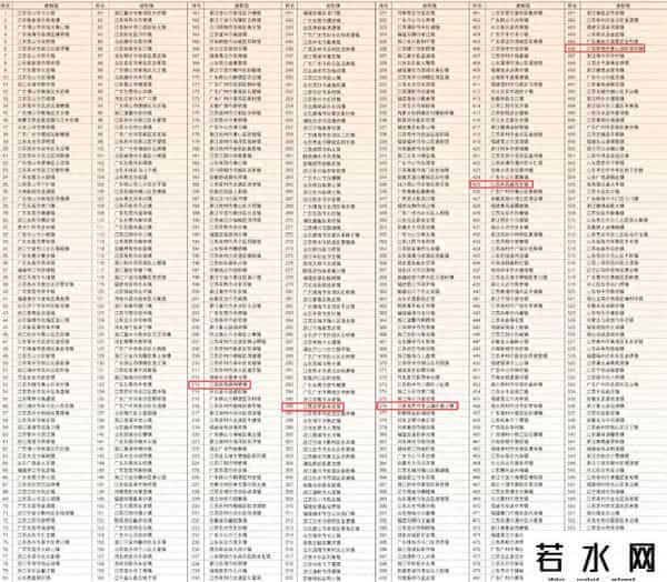 2025年全国千强镇研究成果发布!南昌9镇榜上有名