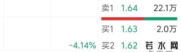 永泰能源9.22日上午盘面分析