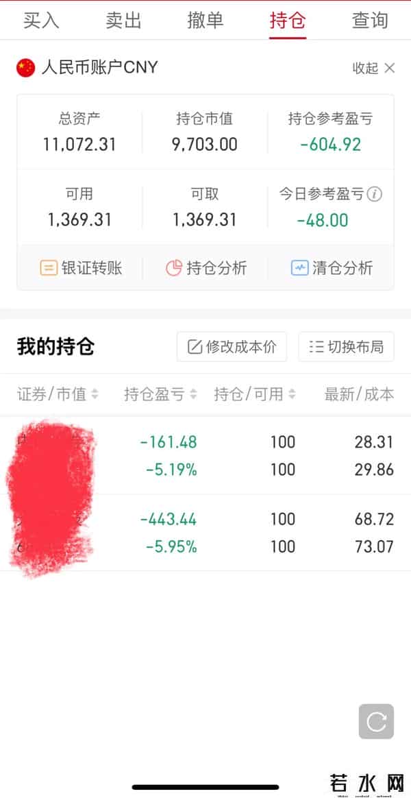 挑战在股市里1万元做到10万元：第59天，震荡很正常