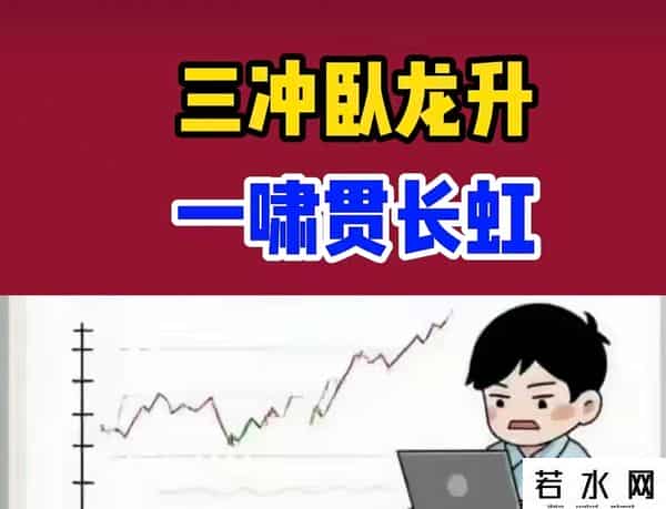 三板后操作技巧，跟上主升浪！