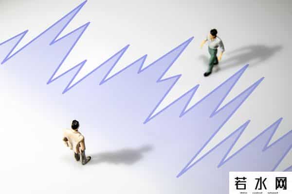 买涨还是买跌？关键不在涨跌，而在这2个判断！