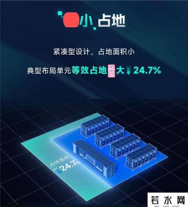 从沙特 15.1GWh 项目看：比亚迪储能设备，不是 “堆电池” 那么简单