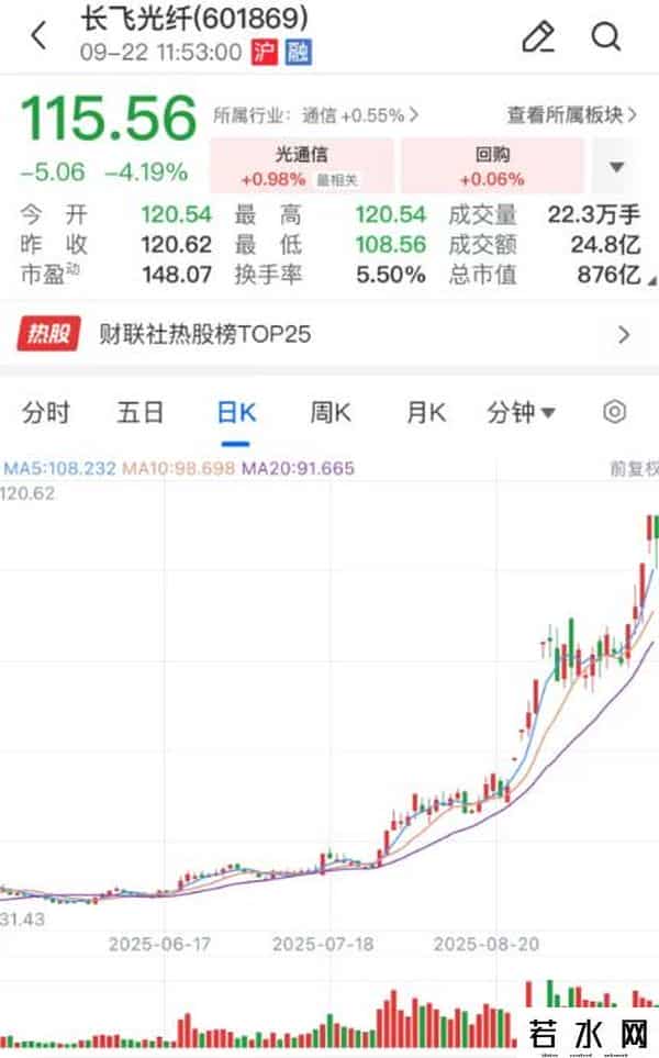 摩尔线程概念股批量涨停 年内催生3只翻倍股
