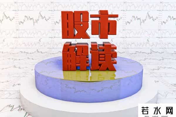9月22日周一午评（附股）