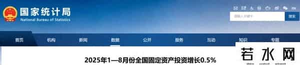 增长0.5%！国家统计局发布1-8月全国固定资产投资统计数据
