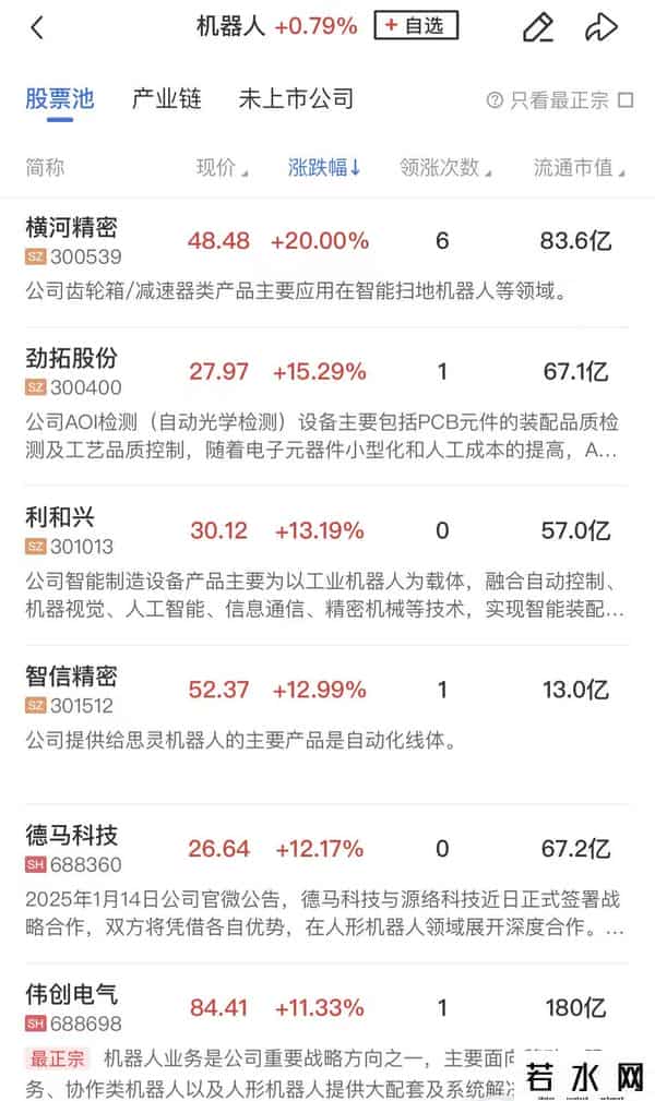 午报三大指数缩量整理涨跌不一，消费电子板块全线爆发，立讯精密等多股涨停