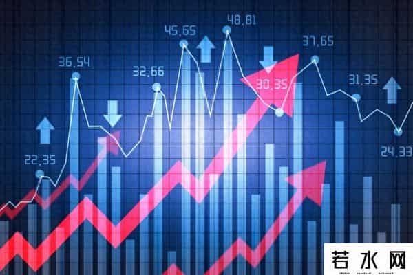 午评：上午震荡磨人？A股下午要回升了？看懂3个信号再操作