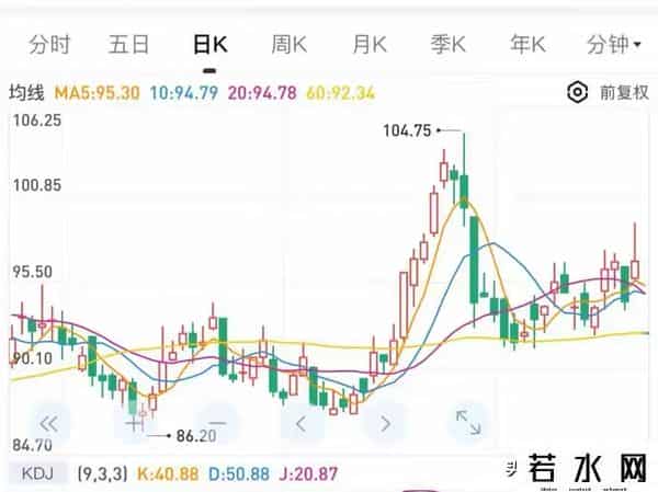 始祖鸟炸了喜马拉雅搞烟花秀，安踏蒸发125亿：这锅到底冤不冤？