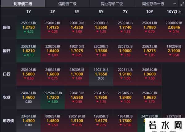 【热点解读】又是9月国新办发布会，我内心是平静的，加债