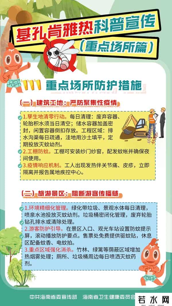 拟建住宅！挂牌出让公告→