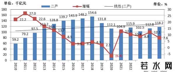 1-8月固定资产投资折合黄金8.6亿两，亟需推动货币需求侧投放政策