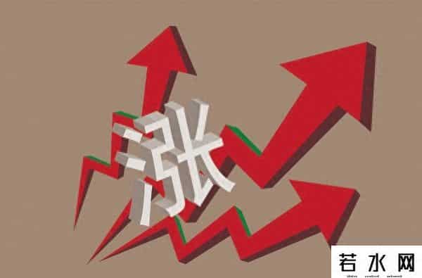 LPR连续4月按兵不动！A股结构性牛市下散户如何生存？