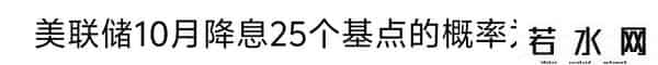 永泰能源9.22日上午盘面分析