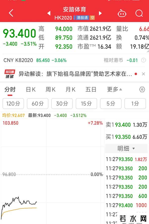 新总裁上任首考？始祖鸟致歉背后：增速放缓、高层换血