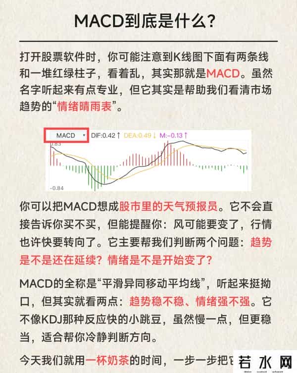 MACD是啥？我终于整明白了！