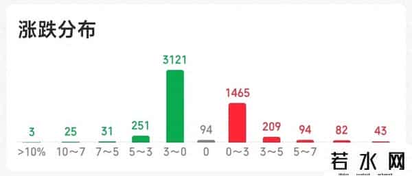 跌停拉15.92%！这股今日是上周豪掷5.23亿大佬自救？