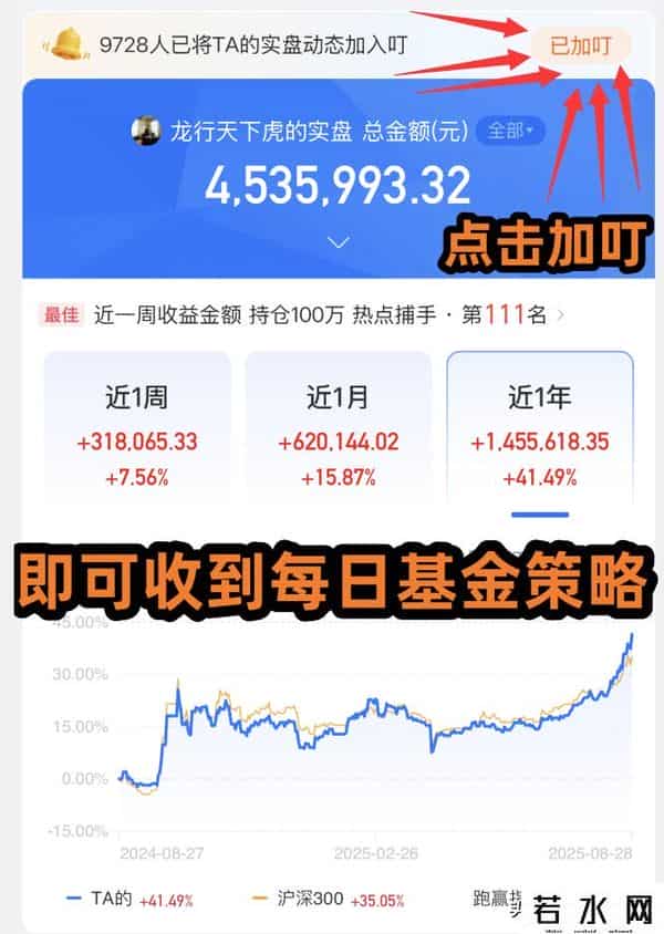 尾盘操作思路- 半导体芯片大涨是走是留？直接告诉你！