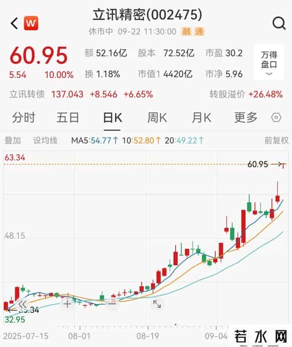 刚刚，全线爆发！